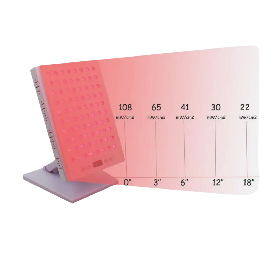 TheraLight Red Light Therapy Panel 400w with Stand